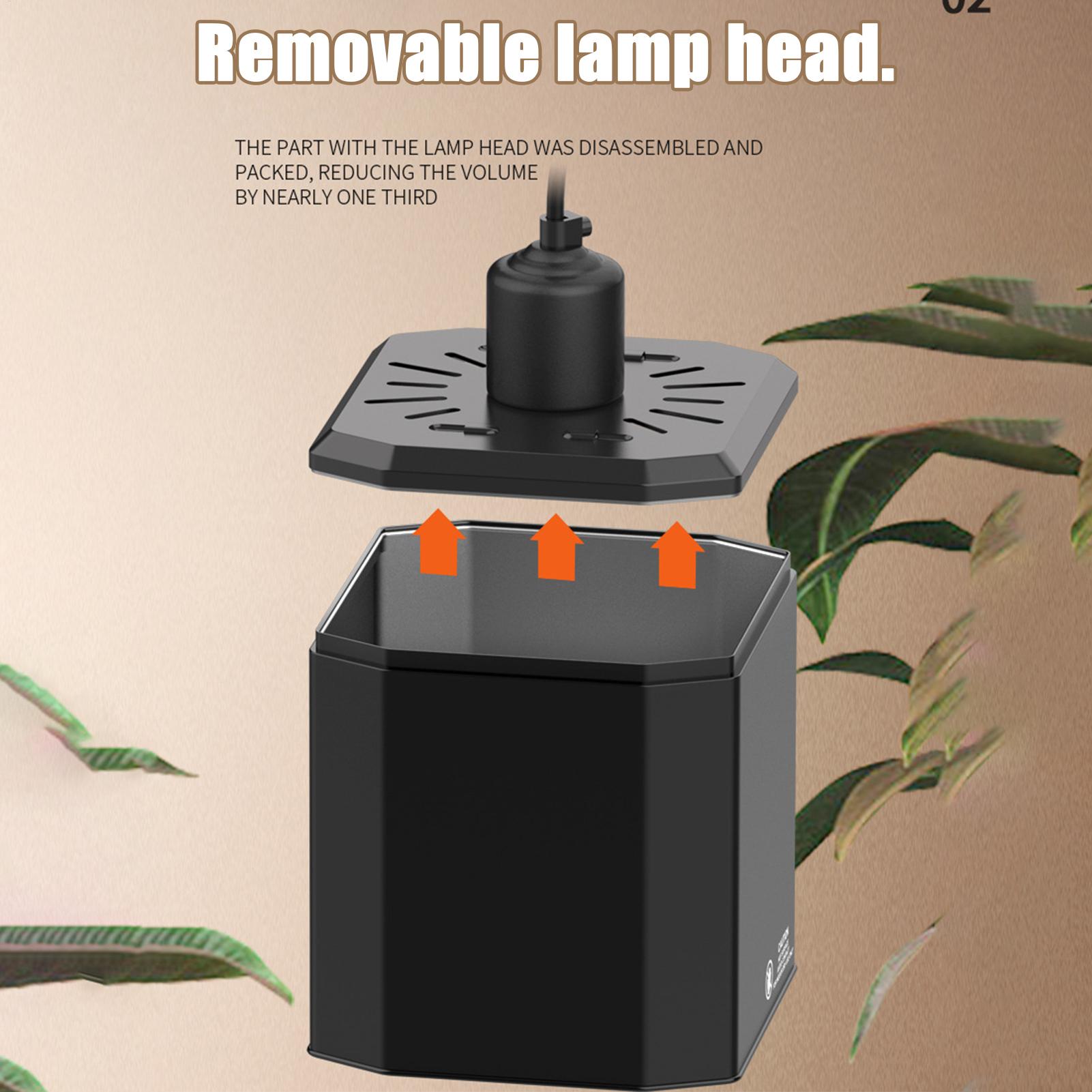 Gecko Lighting & Decor - Penutup Lampu Panas Reptil Penutup Lampu
