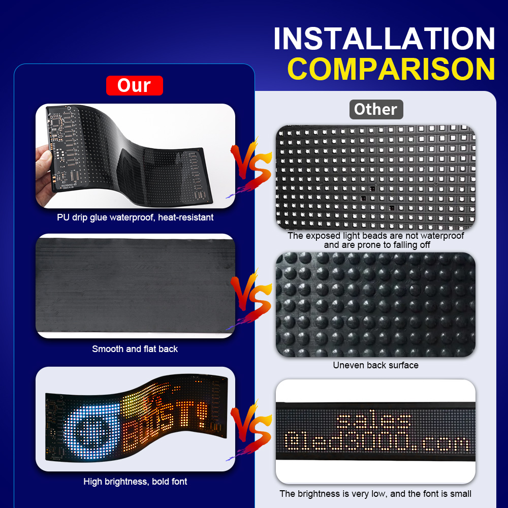 Panel Piksel LED Matriks Bergu - Lighting Decor Items ulasan dan harga